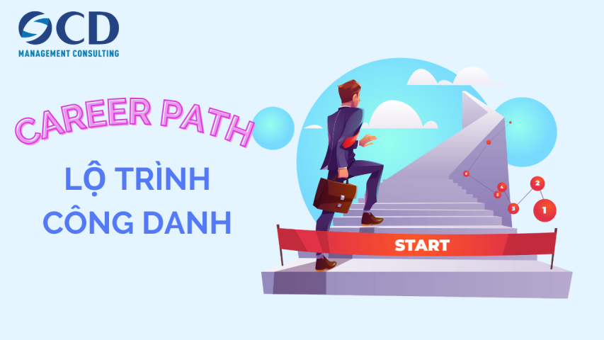 Career path là gì? Quy trình giúp doanh nghiệp xây dựng career path