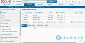 Phần mềm quản trị sản xuất Ecount 