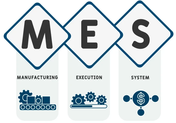 Phần mềm MES