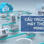 nhà máy thông minh trong thời đại 4.0