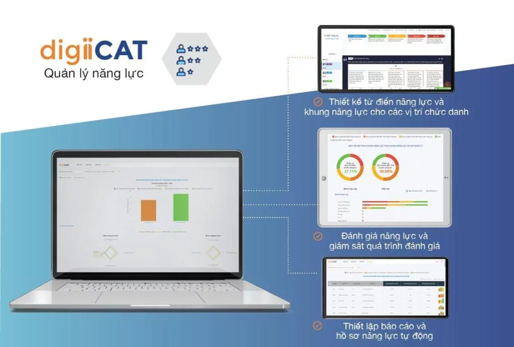 phần mềm digiicat