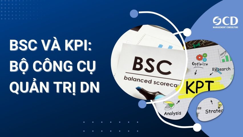 BSC và KPI: Bộ công cụ đo lường