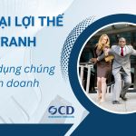 các loại lợi thế cạnh tranh