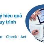 quản lý hiệu quả theo quy trình PDCA