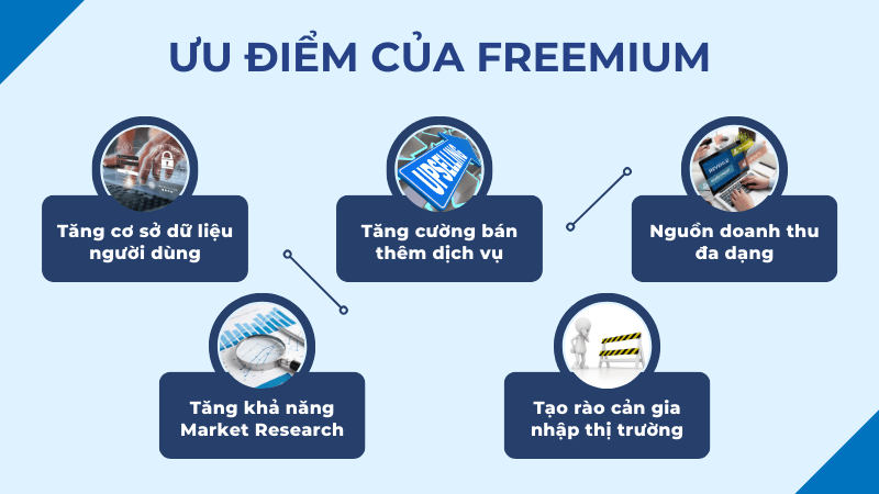 ưu điểm của freemium