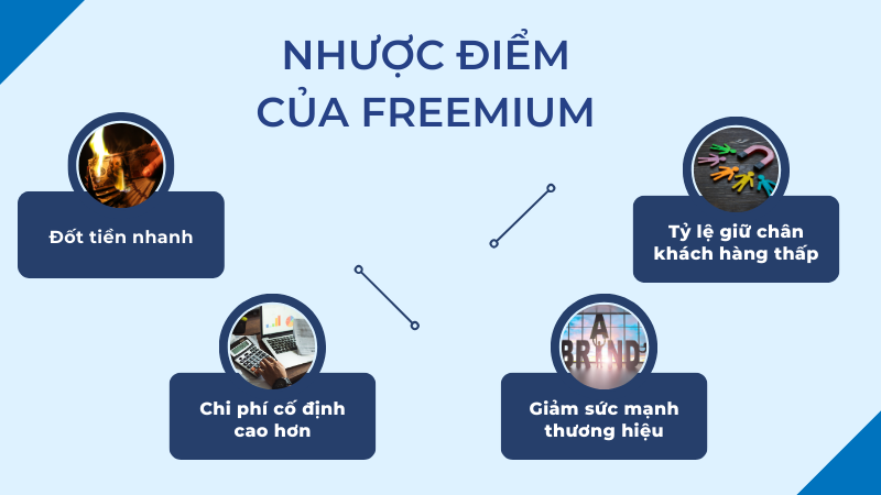 nhược điểm của freemium