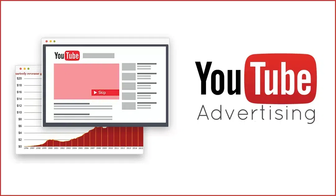 Mô hình doanh thu từ quảng cáo của Youtube