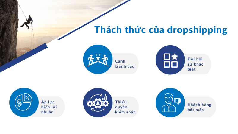 thách thức của dropshipping