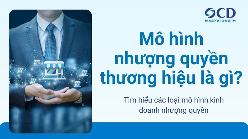 mô hình nhượng quyền thương hiệu là gì