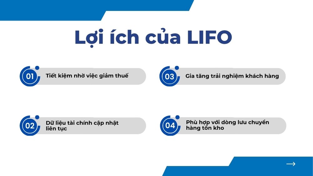 lợi ích của phương pháp lifo