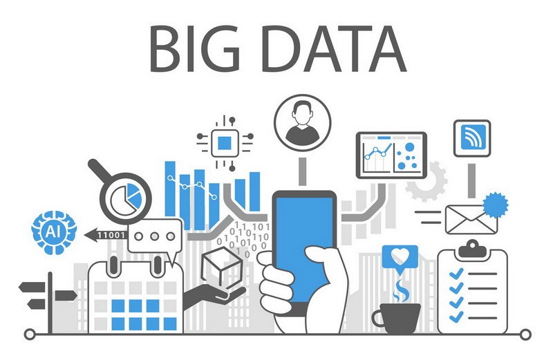 Big data hình thành từ nhiều nguồn dữ liệu