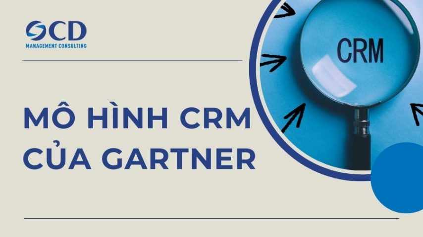 mô hình crm của gartner