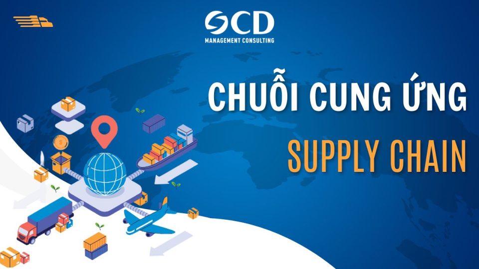 Chuỗi cung ứng là gì? Các thành viên của chuỗi cung ứng