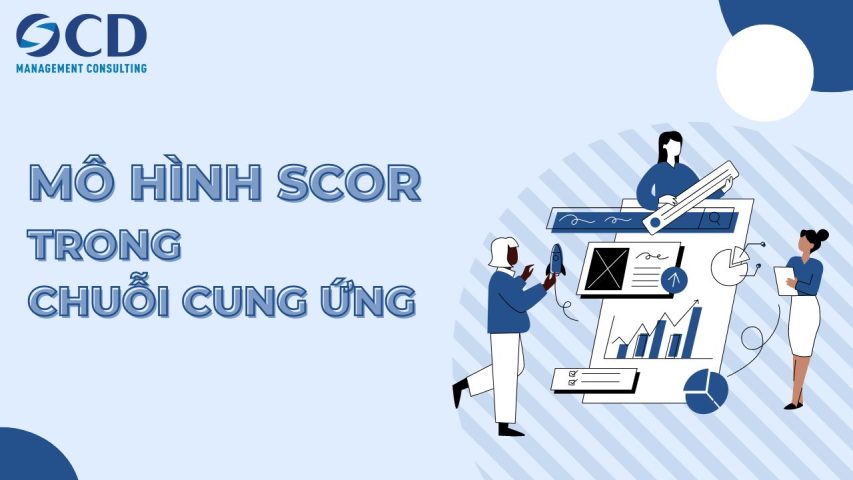 Mô hình SCOR trong chuỗi cung ứng