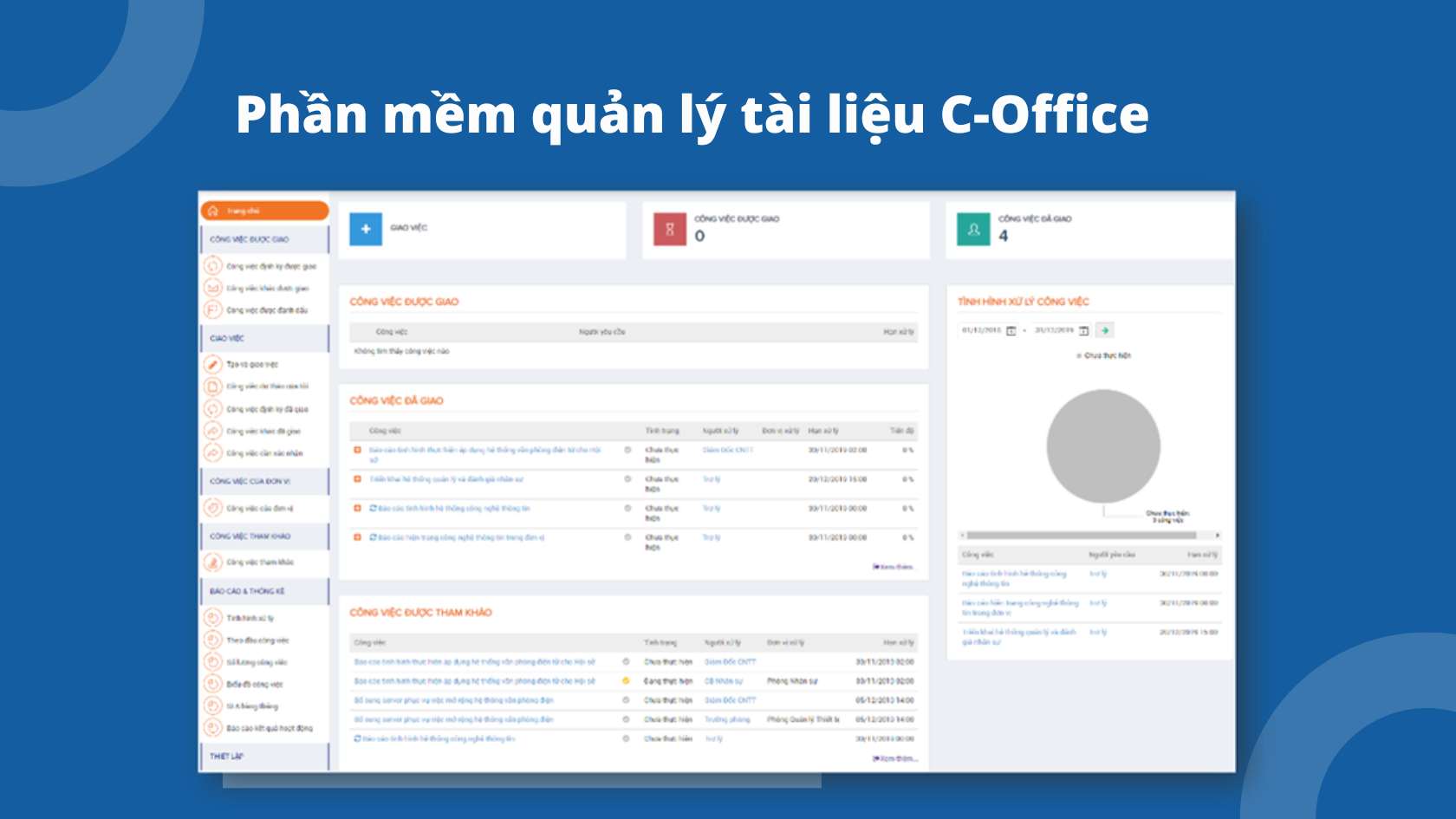 Phần mềm quản lý tài liệu C-Office