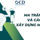 Ma trận QSPM và các bước xây dựng ma trận