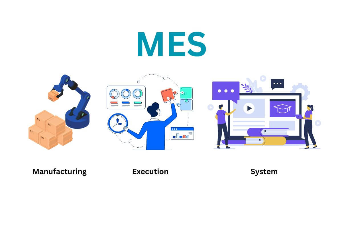 Hệ thống điều  sản xuất (MES)