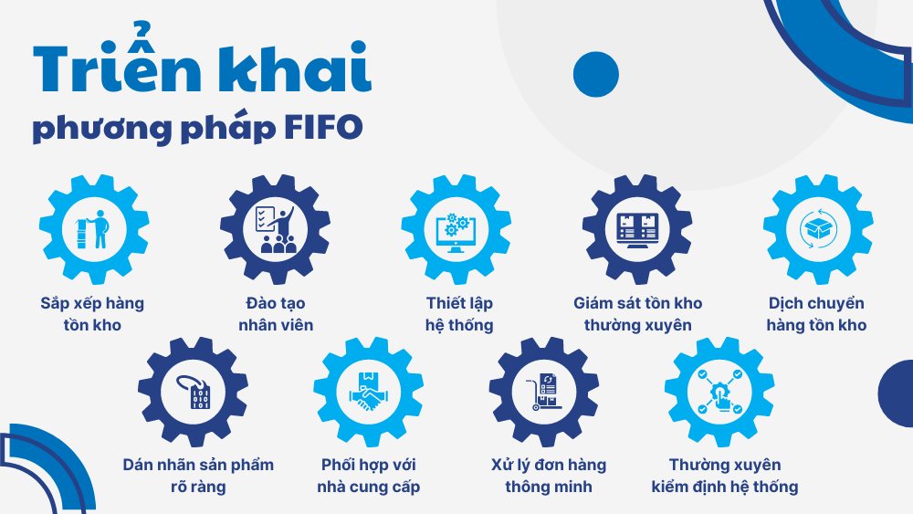 triển khai phương pháp fifo