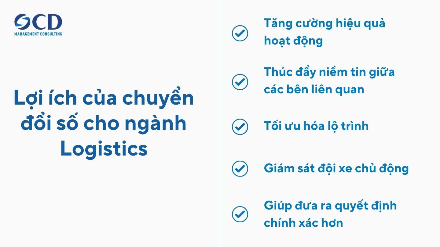 lợi ích của chuyển đổi số cho ngành logistics