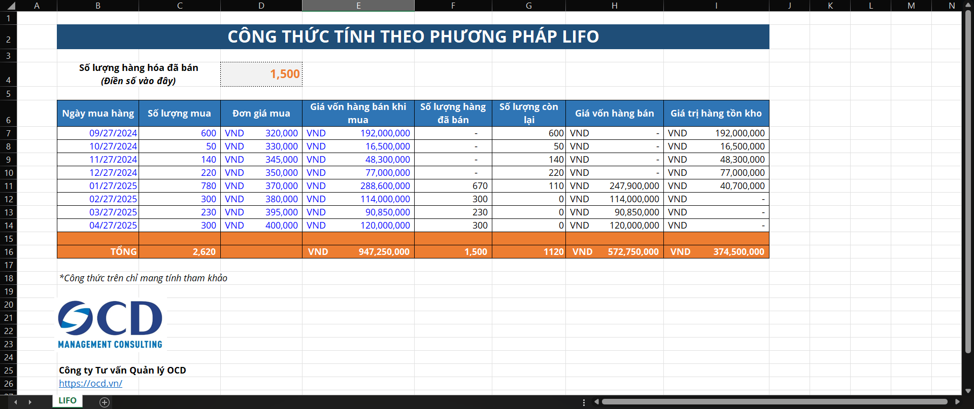 template tính theo công thức lifo