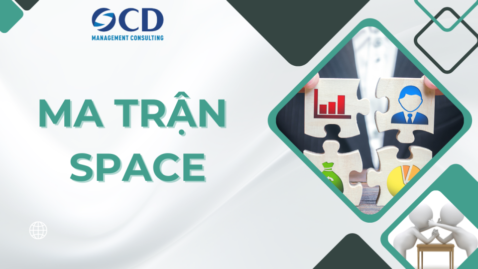 Ma trận SPACE và cách thiết lập ma trận