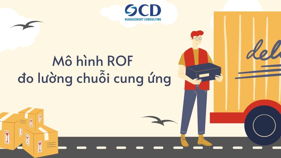 Mô hình ROF đo lường chuỗi cung ứng