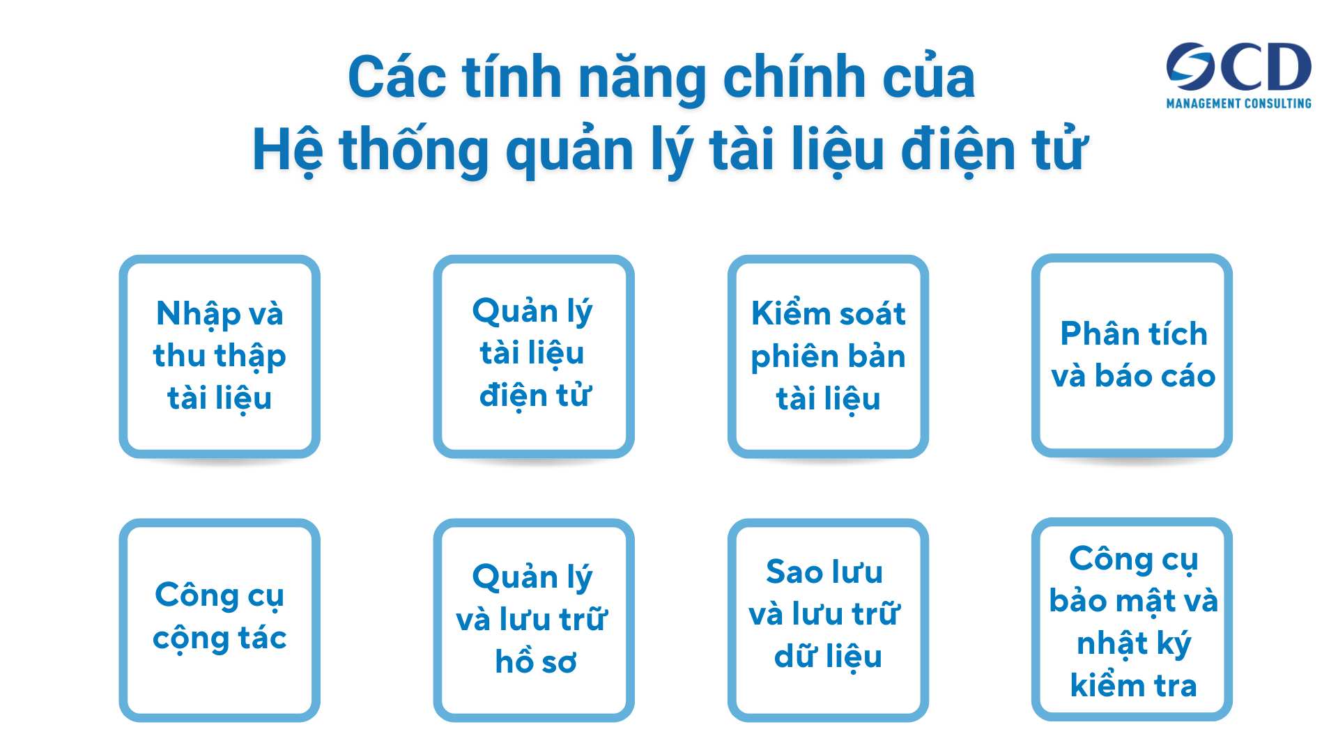 tính năng chính của hệ thống quản lý tài liệu điện từ