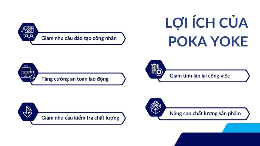 lợi ích của poka yoke