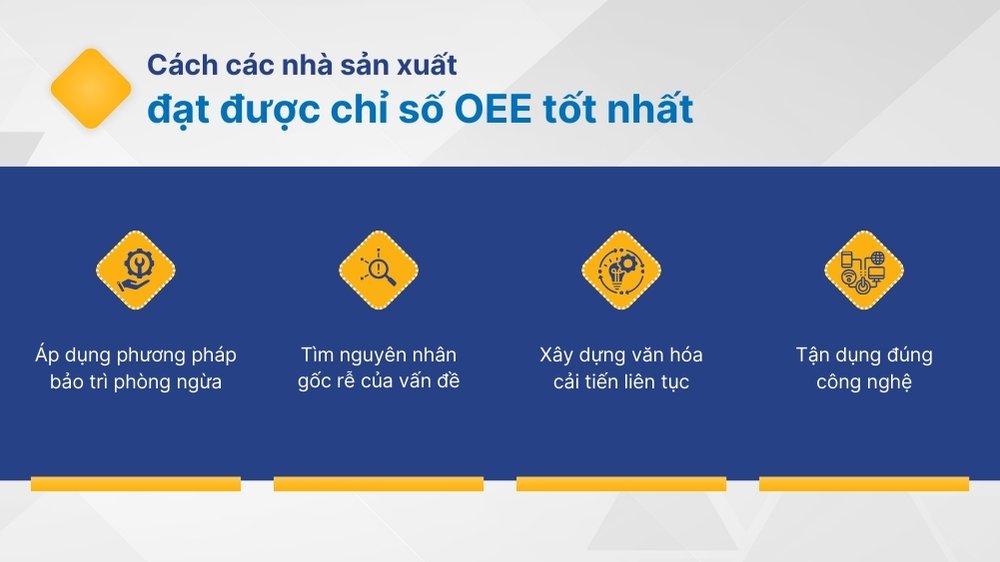 cách các nhà sản xuất đạt chỉ số oee tốt nhất