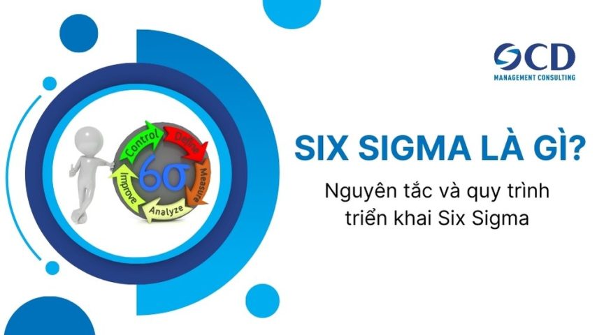 six sigma là gì