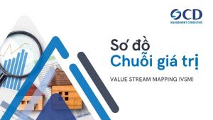 sơ đồ chuỗi giá trị value stream mapping vsm là gì