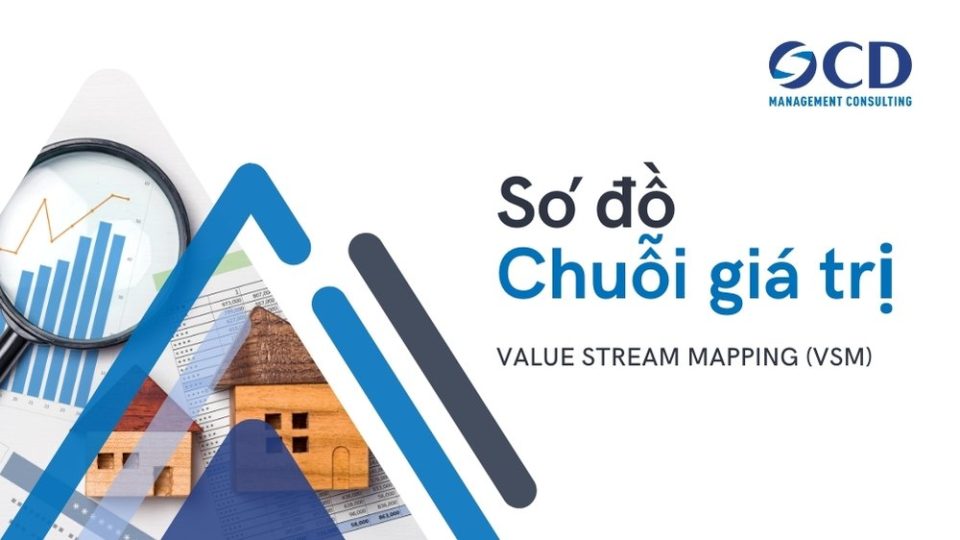 sơ đồ chuỗi giá trị value stream mapping vsm là gì