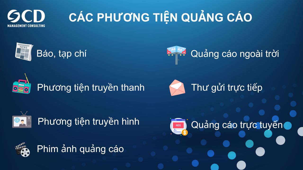 Các phương tiện quảng cáo