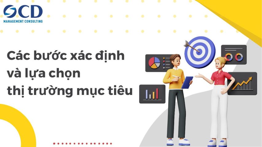 Các bước xác định và lựa chọn thị trường mục tiêu