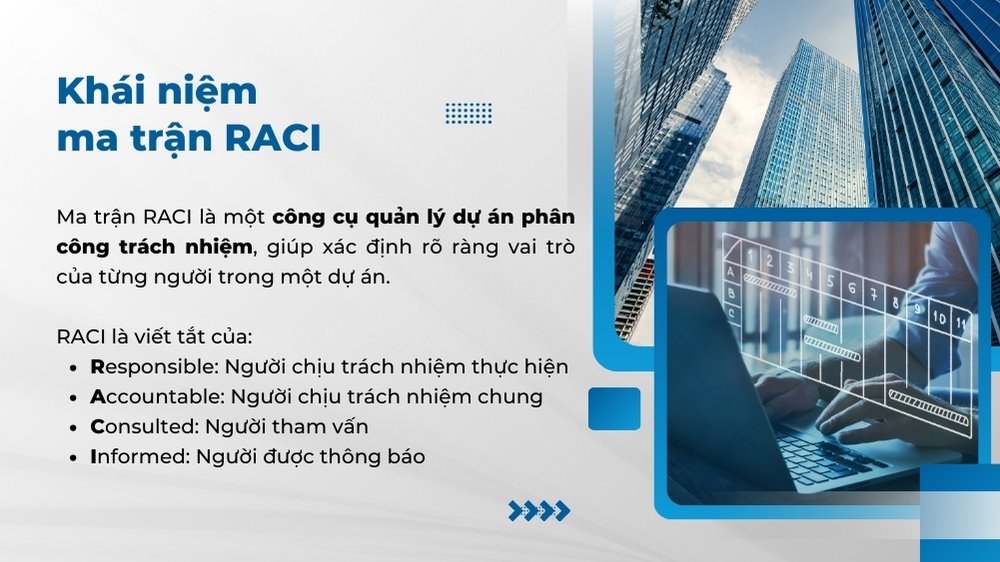 khái niệm ma trận raci