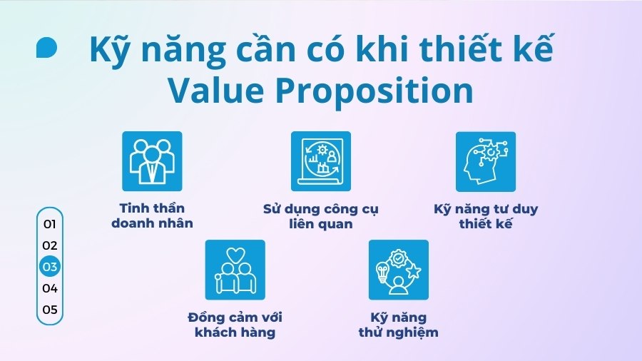 kỹ năng cần có khi thiết kế tuyên bố giá trị