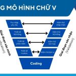Công nghệ nhận diện chữ viết OCR và ứng dụng