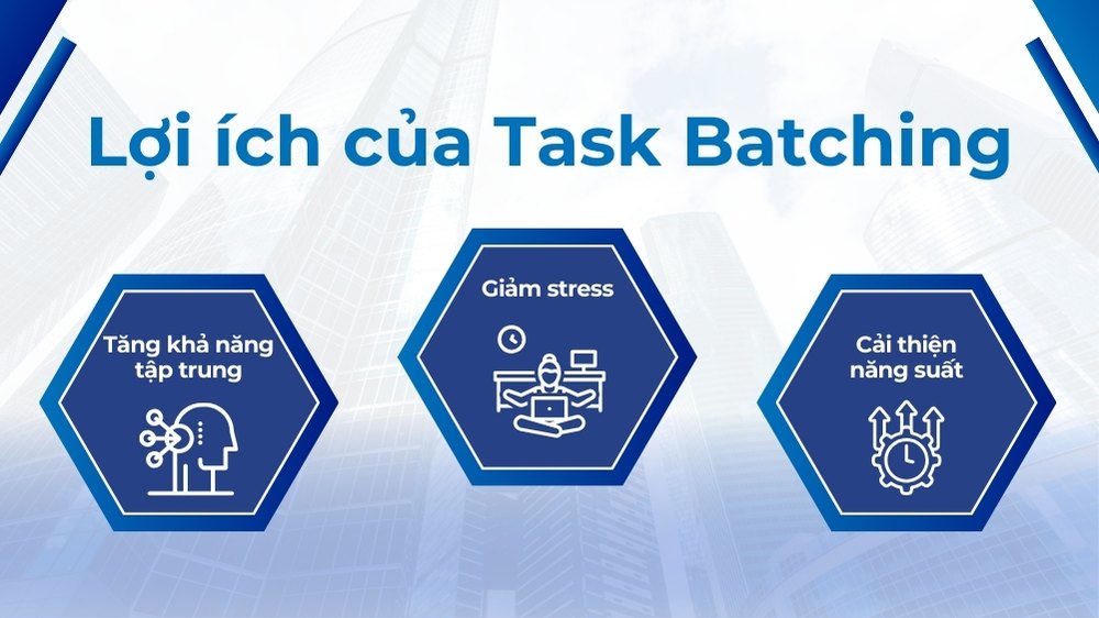 lợi ích phương pháp task batching