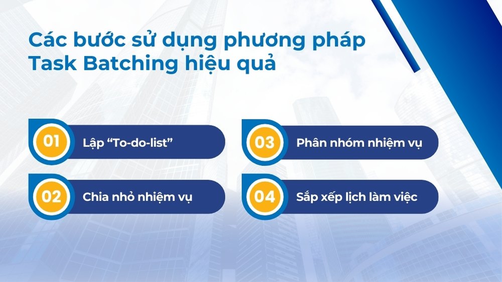 các bước sử dụng phương pháp task batching