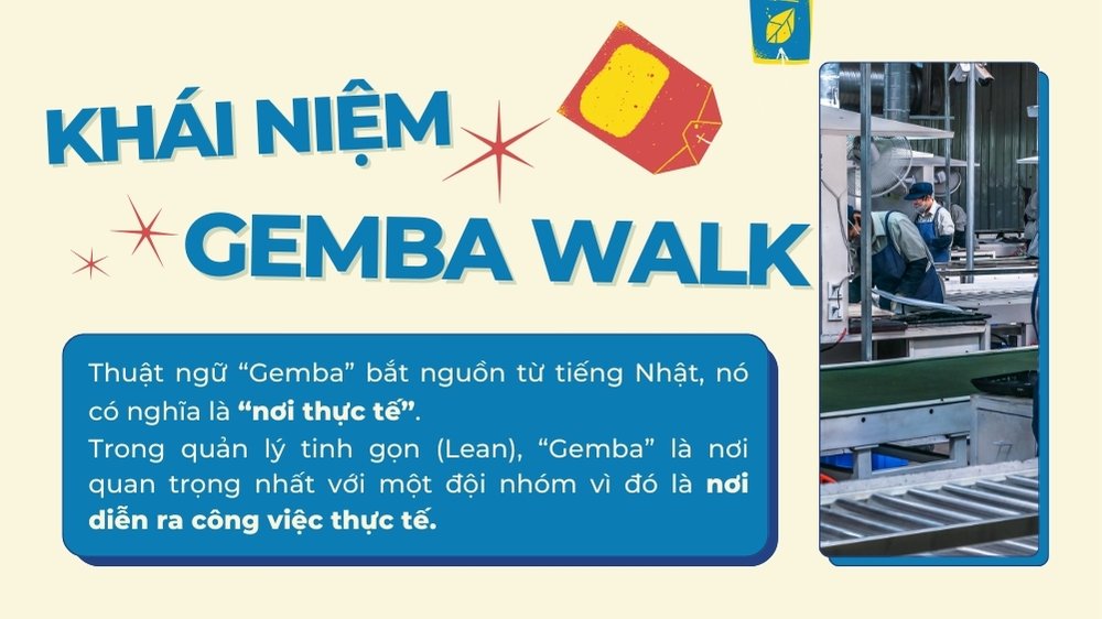 khái niệm gemba walk