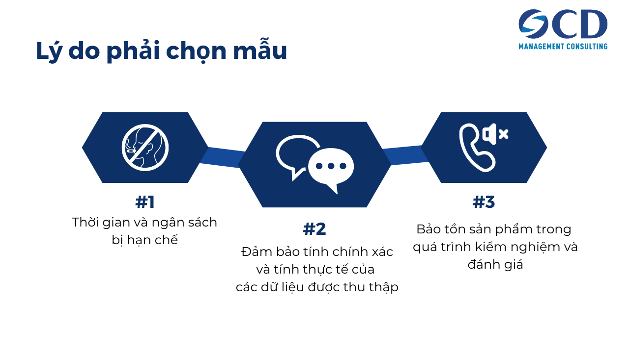 Lý do phải chọn mẫu