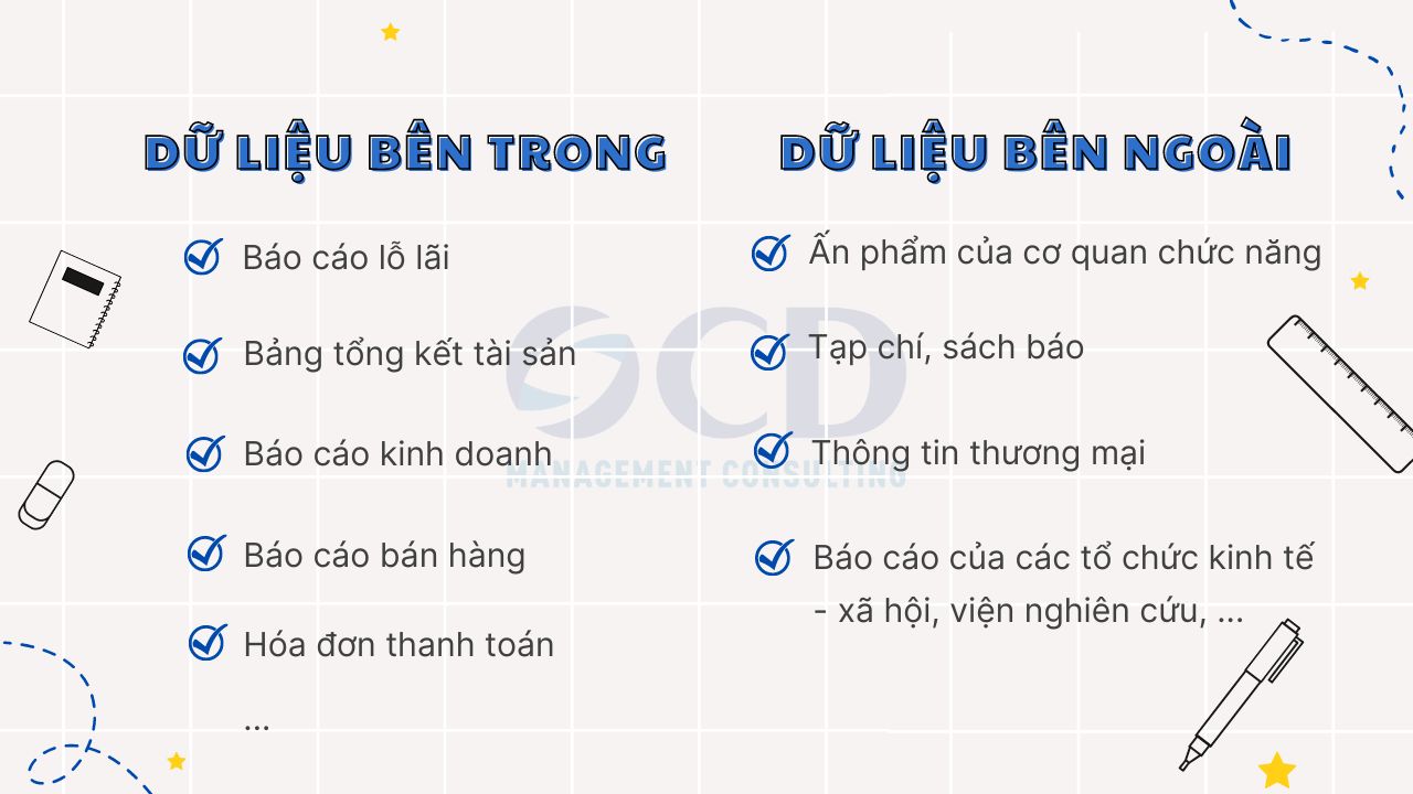 Các loại dữ liệu thứ cấp