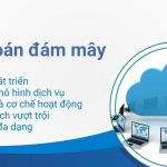 Điện toán đám mây