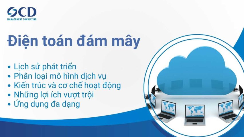 Điện toán đám mây