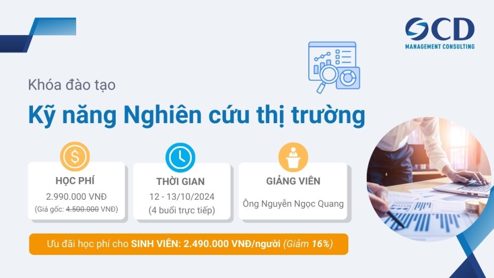 khóa học nghiên cứu thị trường