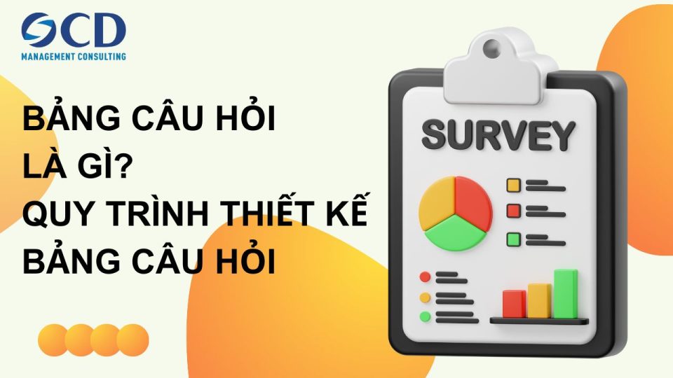 Bảng câu hỏi là gì? Quy trình thiết kế bảng câu hỏi