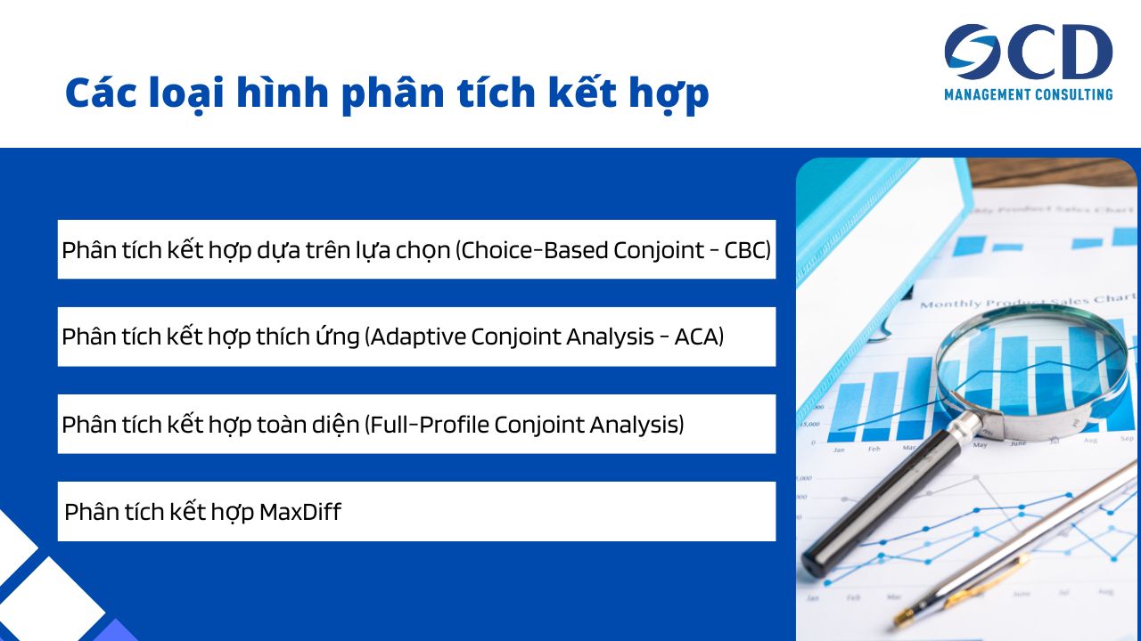 Các loại hình phân tích kết hợp