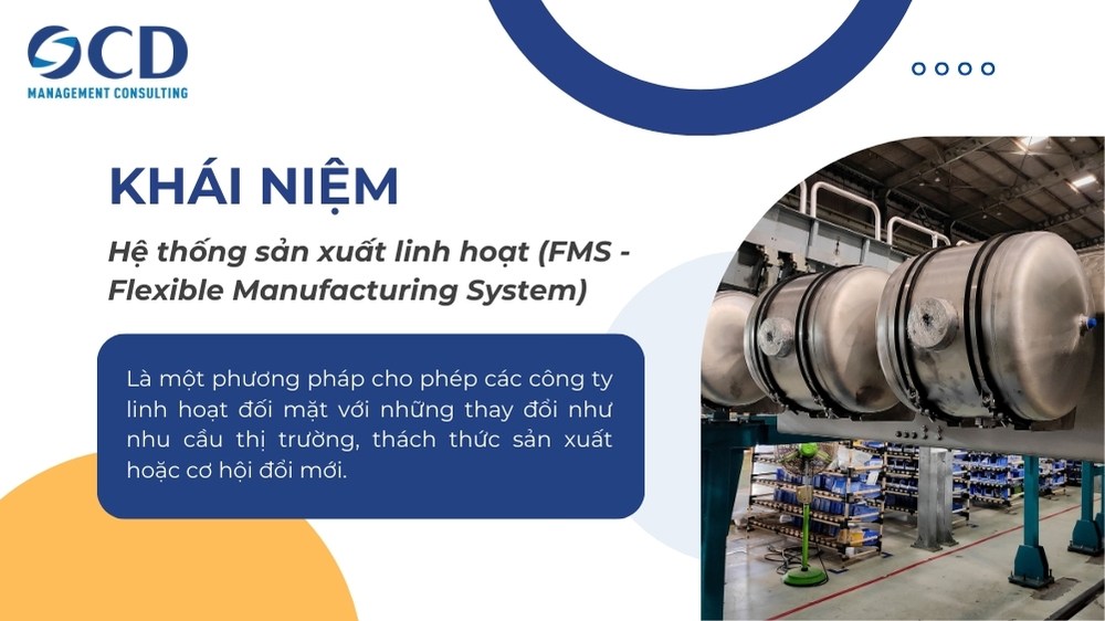 khái niệm về fms