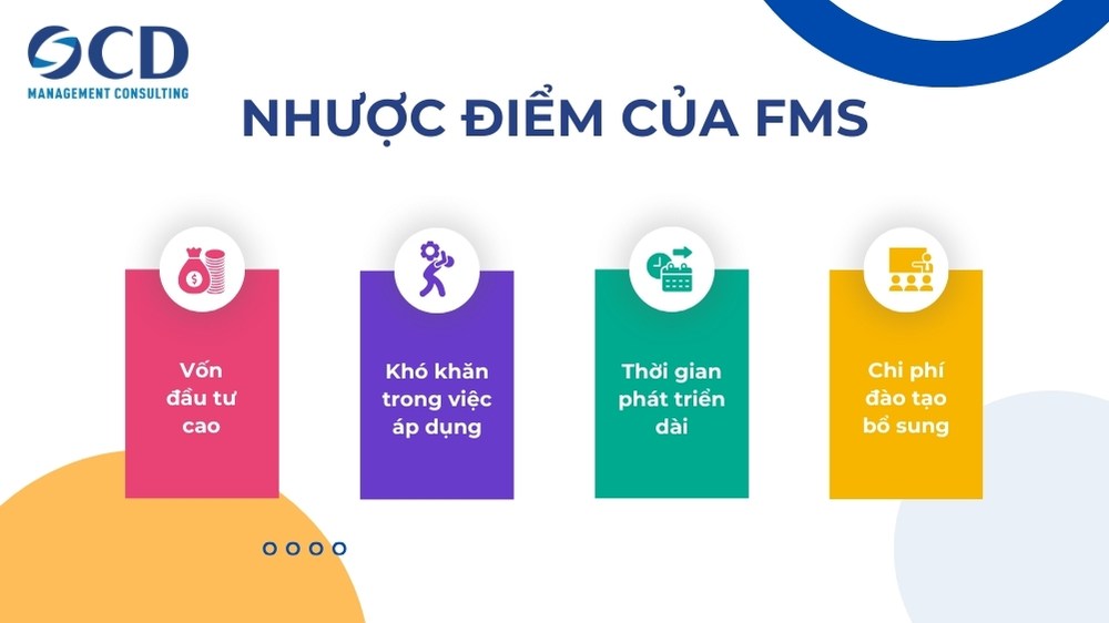 nhược điểm của fms