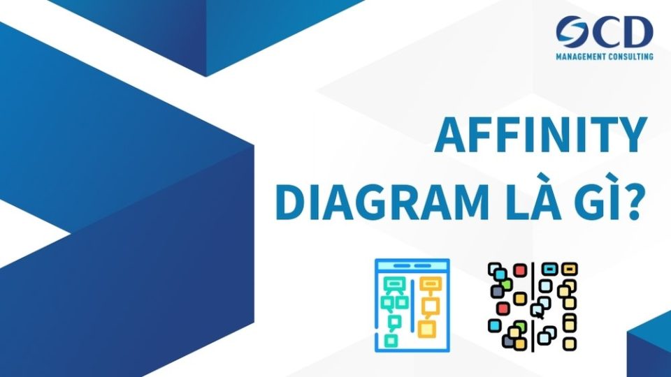 affinity diagram là gì